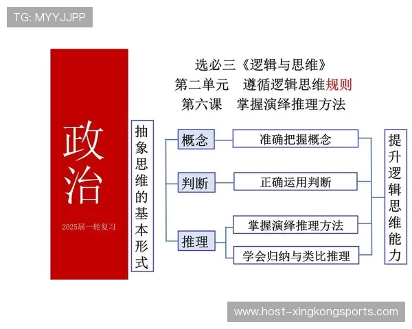 提升语言表达力的系统化逻辑思维训练与应用方法探索